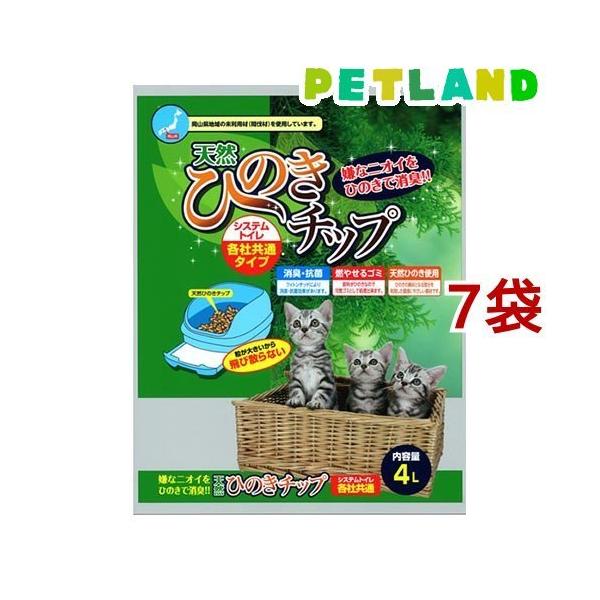 L VRЂ̂`bv ( 4L*7܃Zbg )