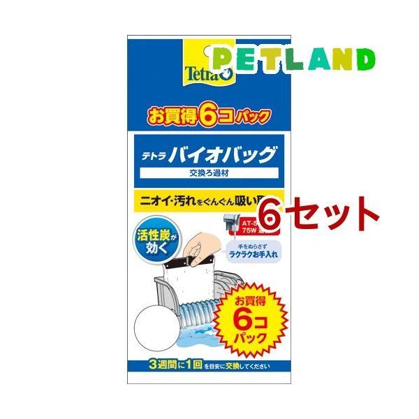 egoCIobO 6R GRpbN ( 6*6Zbg )/ Tetra(eg)