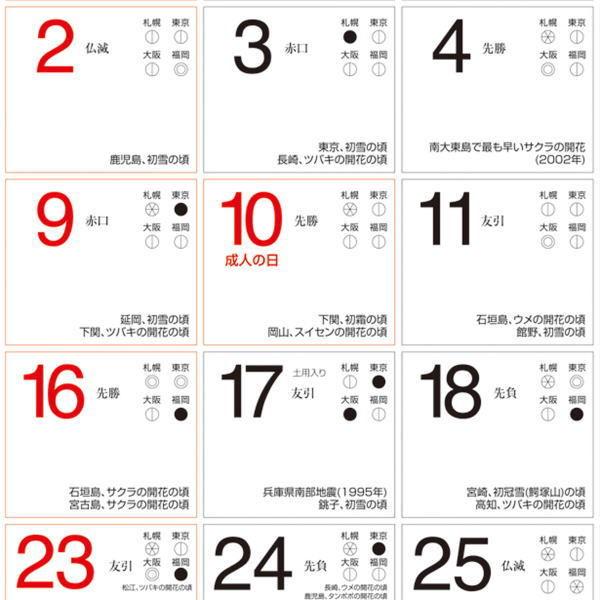 カレンダー 21 壁掛け 気象暦 21年カレンダー 令和3年 気象情報カレンダー 壁掛けカレンダー Buyee 日本代购平台 产品购物网站大全 Buyee一站式代购 Bot Online