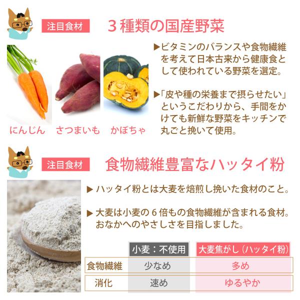 �h�b�O�t�[�h�T���v�� �h�b�O�t�[�h �V�j�A ���� �����߂� ���Y�� ���Y ������� �ؓ� �t�[�h �� ���� 1kg �����h�{�H ���߂Ȃ� �ӂ₯�₷�� �d���Ȃ� ���i�摜5