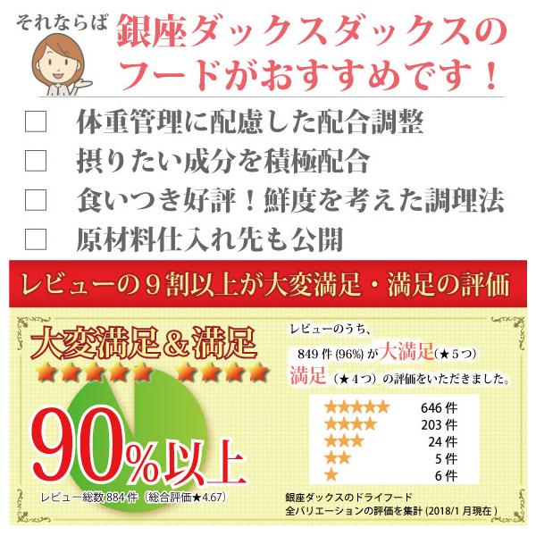 �h�b�O�t�[�h ���Y ����_�b�N�X�_�b�N�X �n���t�[�h(�n��/��) 1kg �S����Ή� �����s�g�p �A�����M�[�Ή� ��J�����[ �p�s�[ �A�_���g �V�j�A ���i�摜2