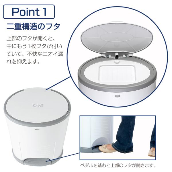 Korbell おむつ ポット ペットシーツ 猫砂 紙おむつ トイレ ゴミ箱 ペット 犬 猫 ハンズフリー 専用 取替え Buyee Buyee Japanese Proxy Service Buy From Japan Bot Online