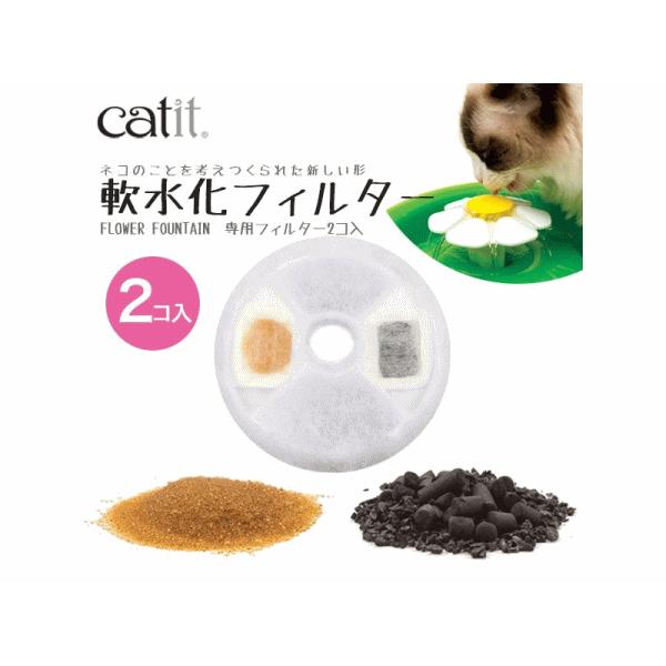 Lp catit tB^[@2