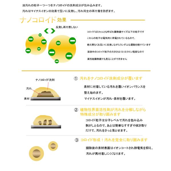 お掃除ソムリエ 美シリーズ かべ紙クリーナー業務用4000ml ナノコロイド配合 壁紙の手あか 油汚れ ヤニを速攻分解 Buyee Buyee Japanese Proxy Service Buy From Japan Bot Online