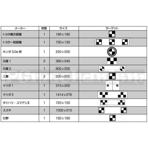 pgmechanism_tpm-tg