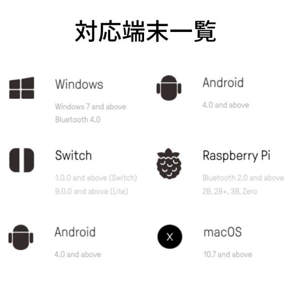 phatee_8bit-zero_4_d_20230403175112