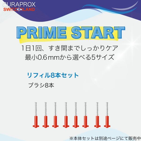 phatee_curaprox-refill_4_d_20250624114434