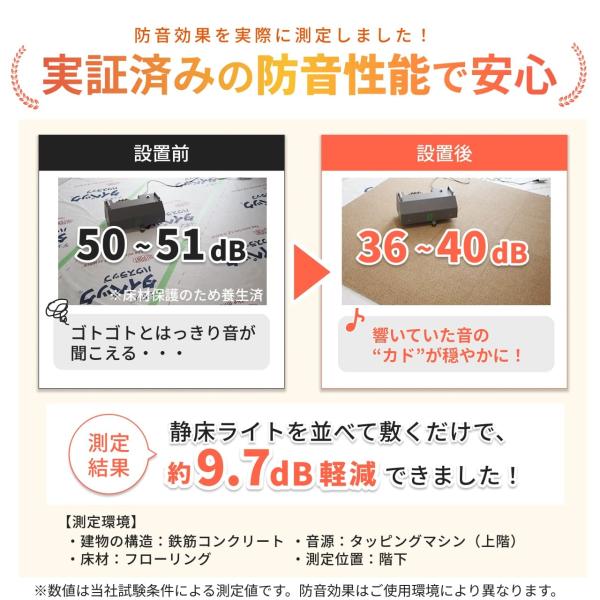 �h���}�b�g �h���J�[�y�b�g �Ï����C�g 50�~50cm 6�� ���{�� ���� �^�C���J�[�y�b�g �h���V�[�g ���� �h�U�}�b�g �����΍� �� �Ԃ���� �q�� �y�b�g �ŋ� ���i�摜3