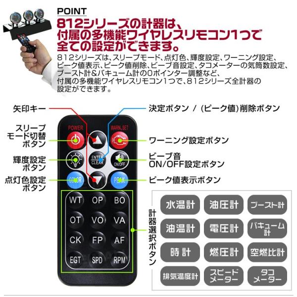 オートゲージ タコメーター 60mm 日本製モーター仕様 クリアレンズ ワーニング ピーク機能 256色 リモコン付 回転計 Dejapan 手数料０円で日本の商品を購買代行 落札代行