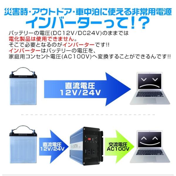 激安本物特価 インバーター非常用電源12v 自動車用100v 正弦波インバーター非常用電源定格00w 最大4000w 割引クーポン