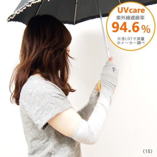即出荷 Uv手袋 ロング 夏用 おしゃれ レディース Uvカット アームカバー 接触冷感 紫外線対策 日焼け防止 Uv対策 Buyee Buyee 日本の通販商品 オークションの代理入札 代理購入
