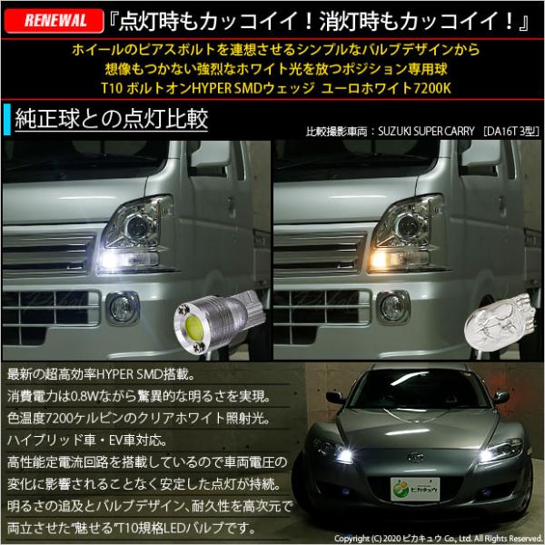 3 B 8 トヨタ クラウン マジェスタ 180系 前期 Ledポジションランプ T10 ボルトオンhyper Smd Ledシングル ホワイト70k 入数2個 Buyee Buyee Jasa Perwakilan Pembelian Barang Online Di Jepang