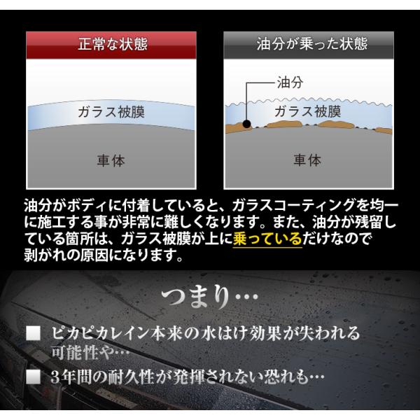 ガラスコーティング 車 ピカピカレイン 脱脂剤 下地処理 施工前 油分 油膜 除去 洗車 簡単 施工 Top Remover Buyee Buyee Japanese Proxy Service Buy From Japan Bot Online
