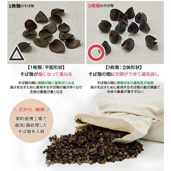 日本製 そば枕 43x63cm 頚椎安定型 高さ調整 詰め替え用 熱処理乾燥 そば殻付き 全そば枕 そばまくら オーガニック 枕 国産 そば殻 日本製生地使用 国内生産 Buyee Buyee 일본 통신 판매 상품 옥션의 대리 입찰 대리 구매 서비스