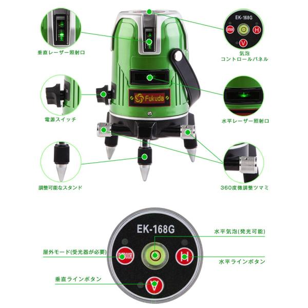 Fukuda 2ライン グリーンレーザー墨出し器 Ek 168gj 1垂直 1水平 フクダ レーザー墨出し器 オートラインレーザー 水平器 フルライン測定器 Buyee Buyee 提供一站式最全面最专业现地yahoo Japan拍卖代bid代拍代购服务 Bot Online
