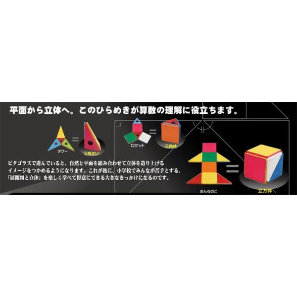 正規品 積木 ピタゴラス算数 ひらめき おもちゃ 知育玩具 パズル ギフト 誕生日 People ピープル 子ども 図形 磁石でくっつく ブロック 人気 学習 Kids Baby Buyee Buyee Japanese Proxy Service Buy From Japan Bot Online