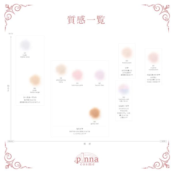 pinnacosme_decorte-497171037_3_d_20250710092603