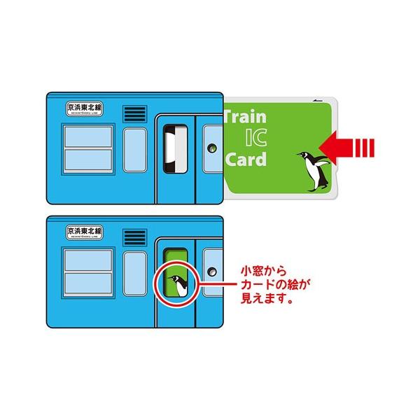 Jr公認 車両型 ラバー パスケース 103系 京浜東北線 新幹線グッズ 鉄道グッズ 新幹線 鉄道 電車 Buyee Servicio De Proxy Japones Buyee Compra En Japon