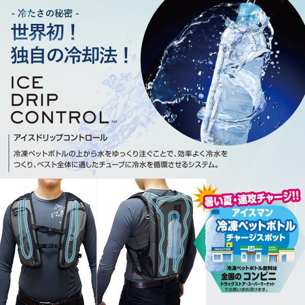 お試し価格山真製鋸水冷服アイスマンPRO-X II セット春夏作業着作業服