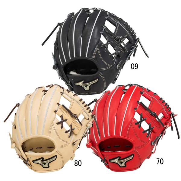 グローバルエリート内野用グローブ硬式