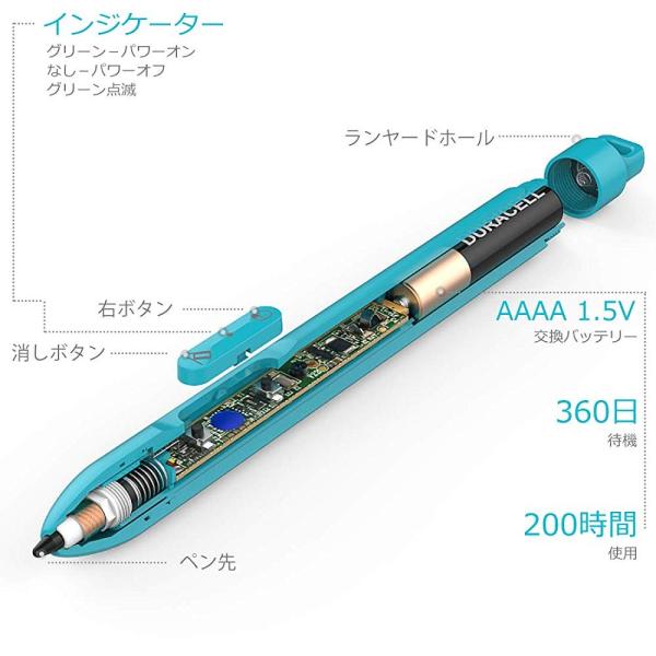 マイクロソフト認証heiyo Surfaceペン0時間連続使用300日待機タッチペン4096筆圧のスタイラスペン 青 Buyee Buyee Japanese Proxy Service Buy From Japan Bot Online