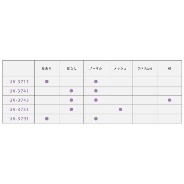 plantz_4970687212163_5_d_20240730112942