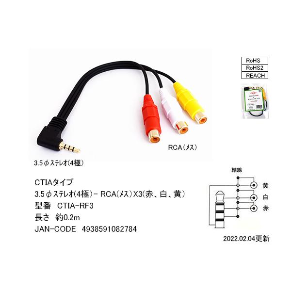 他サイト： 4極3.5mm⇔RCAビデオ＆オーディオ変換ケーブル RCA側(赤・白・黄) 4極端子はCTIA結線 金メッキ 20cm COMON カモン CTIA-RF3【4個までメール便】の商品画像
