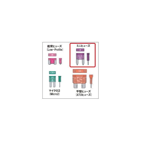 アディオ ICE FUSE アイスフューズ MINI 2A IF-MIN2A 汎用