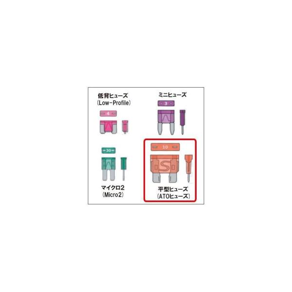 アディオ ICE FUSE アイスフューズ 平型 4A IF-ATO4A 汎用