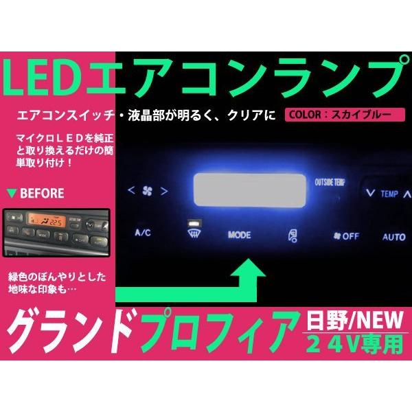 メール便 NEWプロフィア グランドプロフィア レンジャープロ 24V LEDエアコンパネル 7球セット ブルー メーターランプ ルームランプ