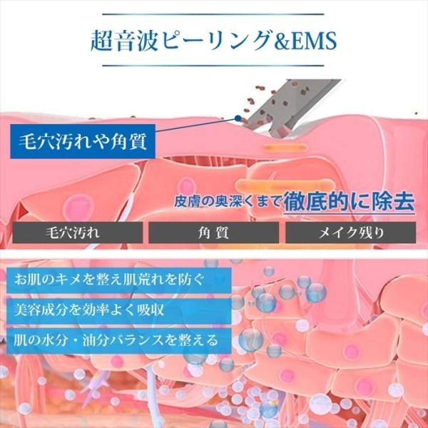 ウォーターピーリング ウォーターピール ウォーターピーラー 超音波美顔器 毎秒回 スキンケア 毛穴洗浄 クレンジング イオン導入 Ems 毛穴ケア ニキビ Dejapan เสนอราคาและซ อญ ป นท ม ค านายหน า 0