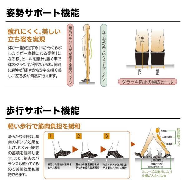 訳あり アウトレット ｓｈｉｓｅｉ 姿勢 ウォーク サンダル レディース 履きやすい 大きいサイズ インソール 外反母趾 内反小趾 靴 シューズ 女性 Buyee Buyee Japanese Proxy Service Buy From Japan Bot Online