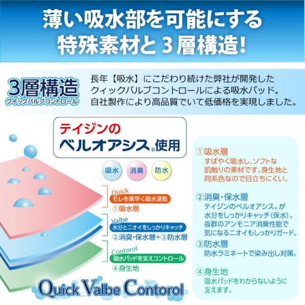3枚組 蒸れない パンツ ムレないパンツ 男性用 臭い 消臭 失禁パンツ 尿漏れパンツ 男性用下着 メッシュ ボクサー パンツ メッシュパンツ Qvc Buyee Buyee บร การต วกลางจากญ ป น ซ อจากประเทศญ ป น