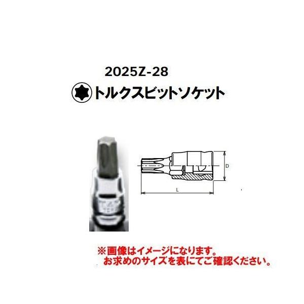 �R�[�P�� Ko-ken Z-EAL 1/4�h(6.35mm)�g���N�X�r�b�g�\�P�b�gT40 2025Z-28T40