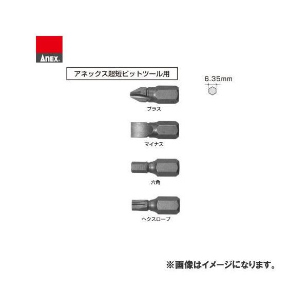 �A�l�b�N�X ANEX �a�t���Z�r�b�g(�蓮�h���C�o�[�p)(T30×19���t) AK-51P-T30