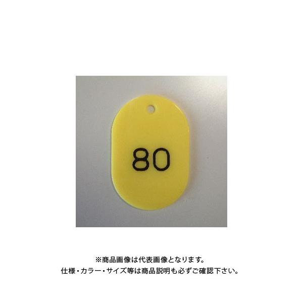 NE ԍD ԍk1-100l  CR-BG31-Y