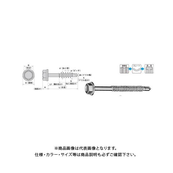 }q WbN|Cg wbNXlW(6JN) 6X90 OjN 50{() HJC90H