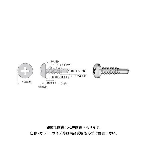 ���}�q�� SUS410�X�e�����X�i�x(�u�����Y) 4X25 �u�����Y 500�{(����) SPJ25GB