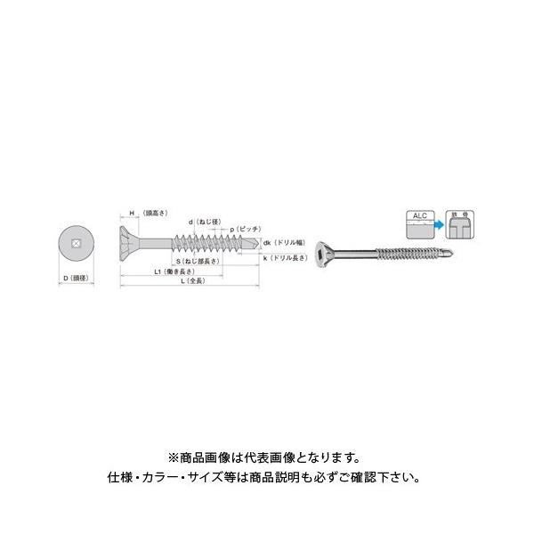}q ALCpWbN|CgiSnjlptiXNGA[ZXjtLqALCr 5X65 ON[g 150{() FQJ565-3C