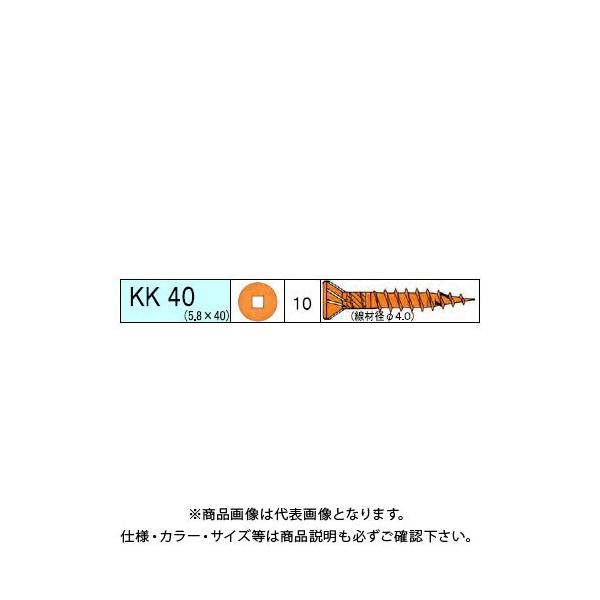 _hrX ɑKK 259{ 12 V-KKX040-SX