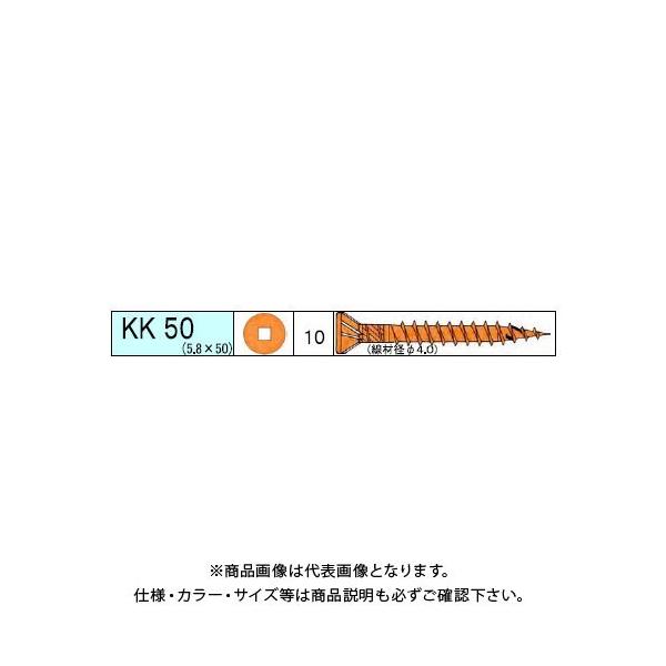 _hrX ɑKK 218{ 12 V-KKX050-SX