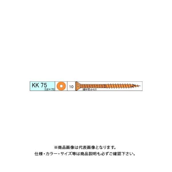 _hrX ɑKK 151{ 12 V-KKX075-SX