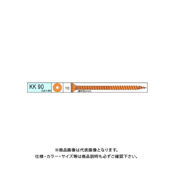 _hrX ɑKK 128{ 12 V-KKX090-SX