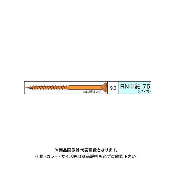 _hrX RN 90{ 24 V-RNT075-RX