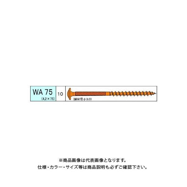 _hrX bV[trX WA 181{ 12 V-WAX075-SX