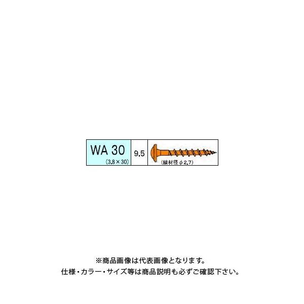 _hrX bV[trX WA 168{ 24 V-WAX030-RX