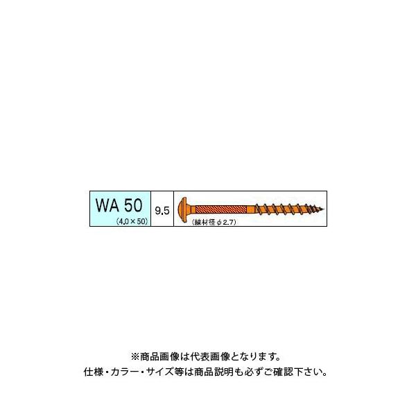 _hrX bV[trX WA 119{ 24 V-WAX050-RX