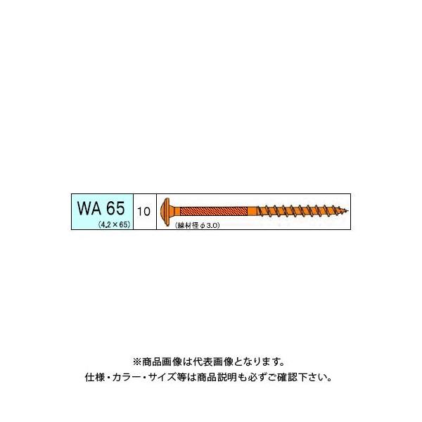 _hrX bV[trX WA 82{ 24 V-WAX065-RX