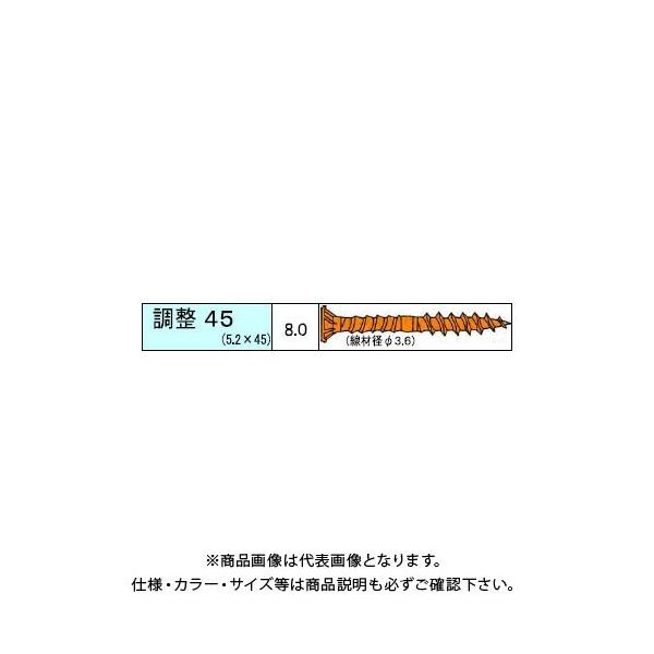 _hrX grX 150{ 24 V-TVX045-RX