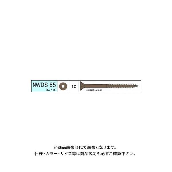 _hrX EbhfbLޗprX NWDS 192{ 12 V-NWDS65-SX